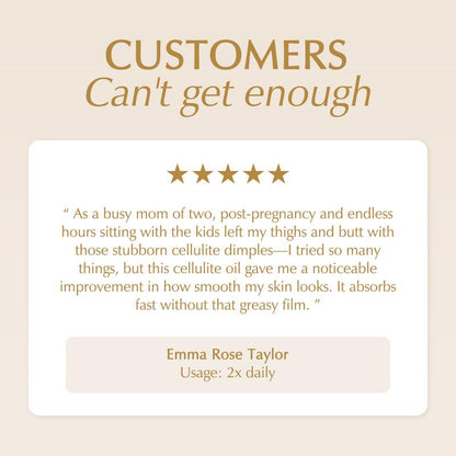 Mirela™ Anti-Cellulite Cream
