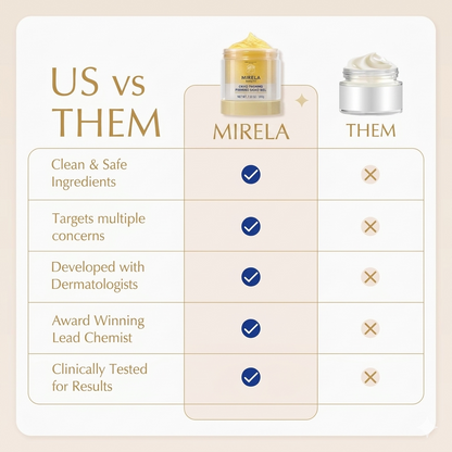 Mirela™ Anti-Cellulite Cream